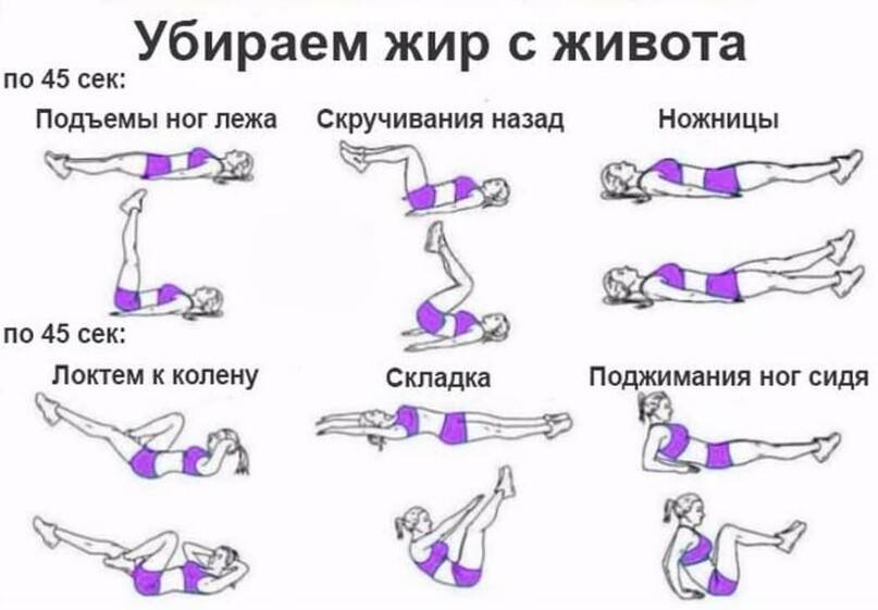 Как быстро похудеть после родов   - medside.ru