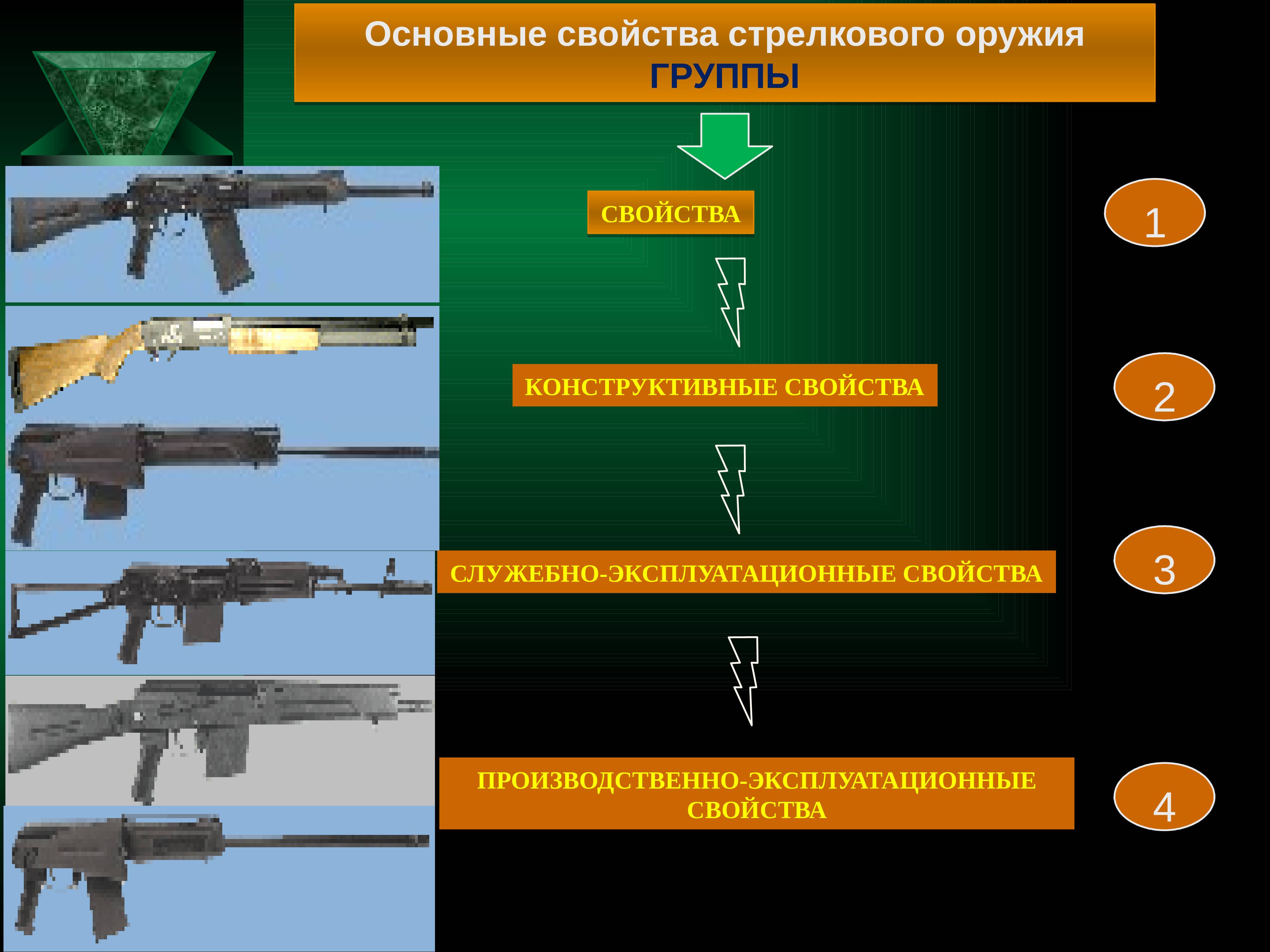 Спортивная стрельба