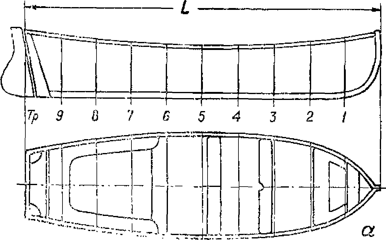 Ял 6 схема