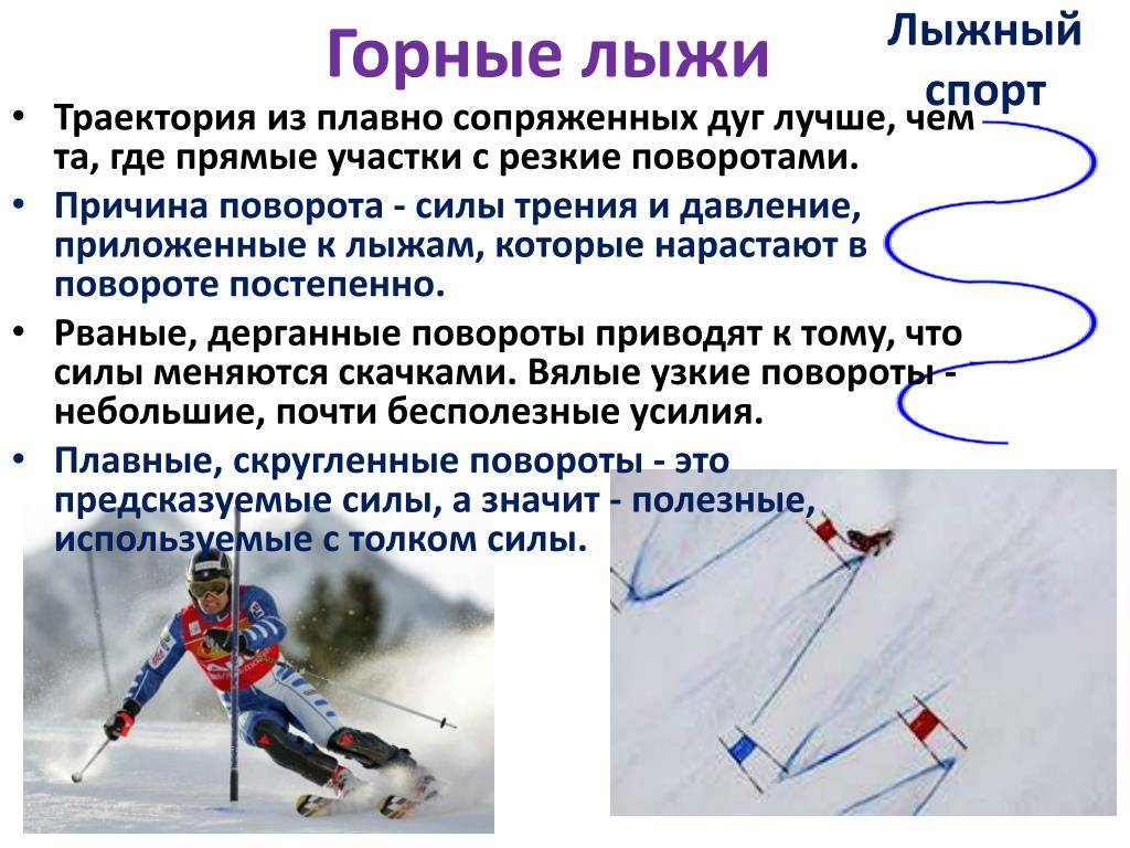 История и виды лыжного спорта: доклад для урока физкультуры в 4 классе