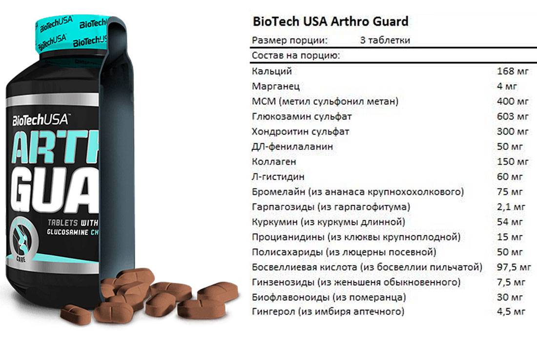 Arthro Guard от Biotech USA