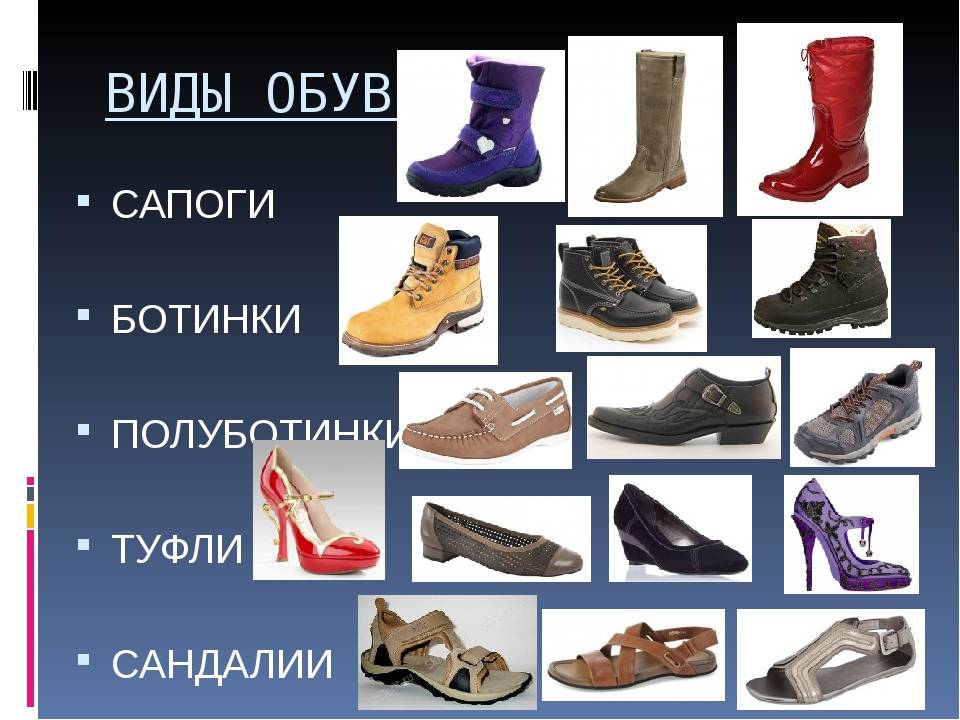Современные названия обуви список