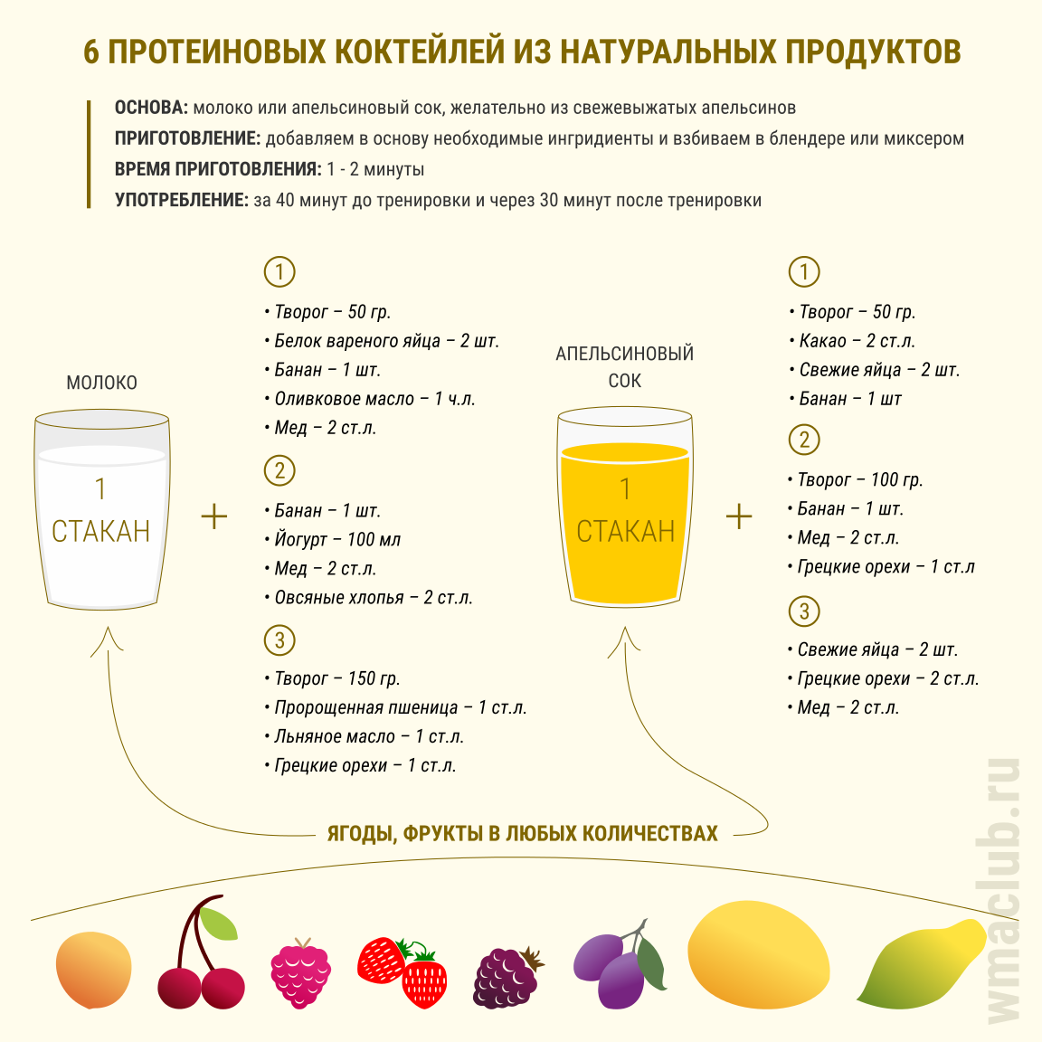 Как приготовить протеиновый коктейль для роста мышц в домашних условиях - рецепты, видео