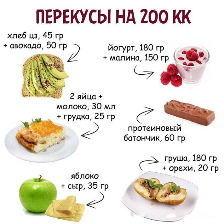 Почему после еды очень сильно хочется спать: причины | food and health