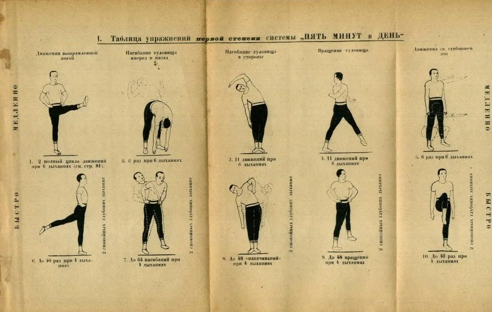 Кома зарядка. Гимнастика Мюллера книга. Советский комплекс упражнений. Утренняя зарядка для мужчин. Упражнения для утренней зарядки для мужчин.