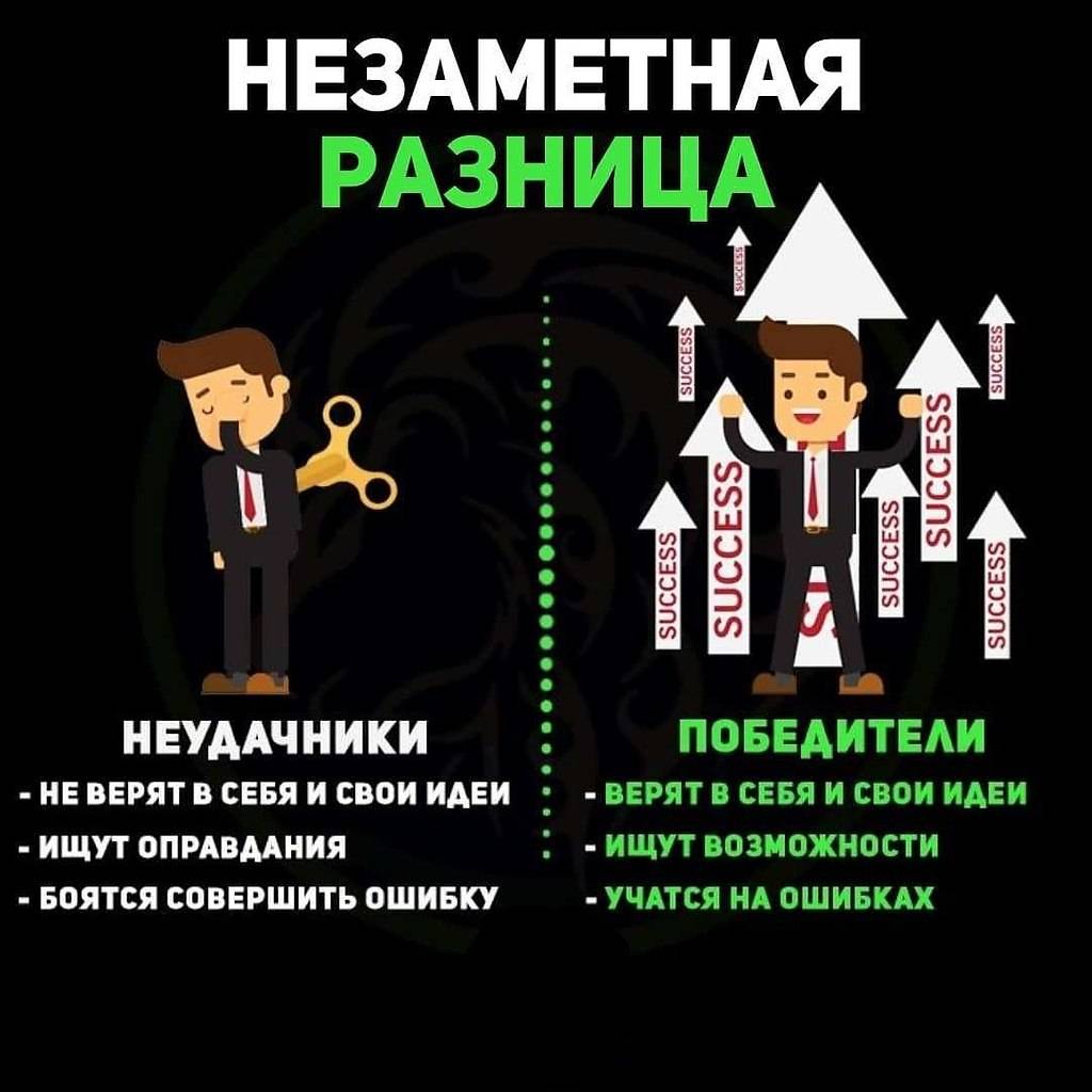Всероссийская олимпиада школьников: что это, этапы всош, призеры и победители олимпиады
