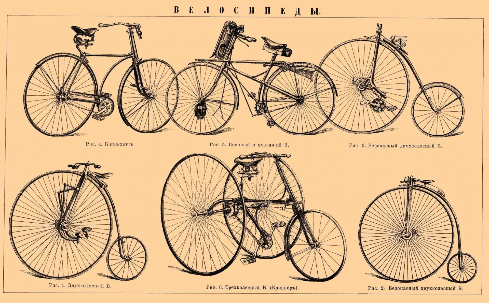 История создания велосипеда — кто и в каком году изобрел, эскиз первого велосипеда