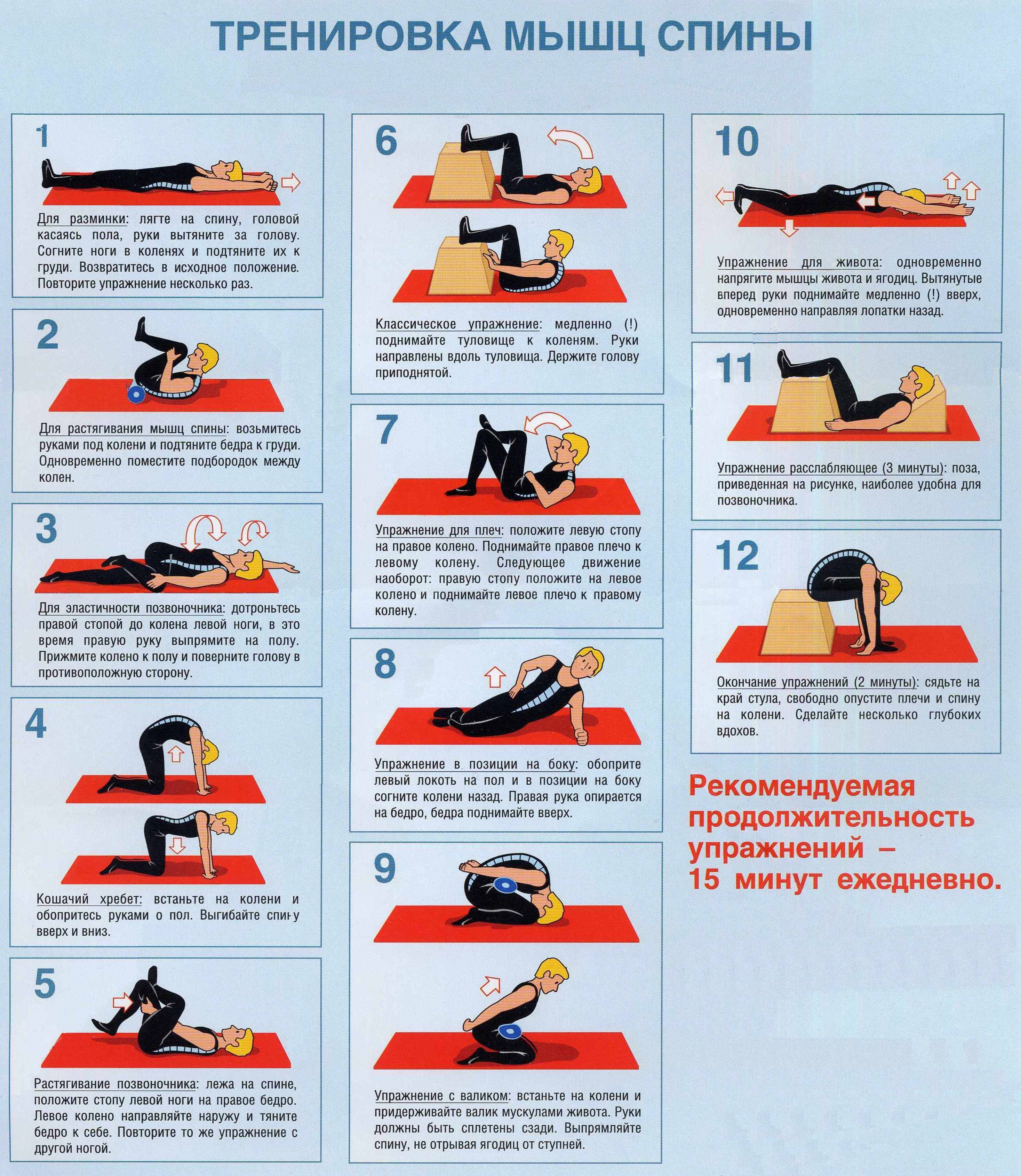 Пациентам: упражнения для спины в домашних условиях