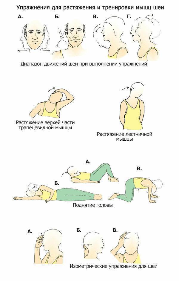 Упражнения для снятия боли в шейном отделе позвоночника