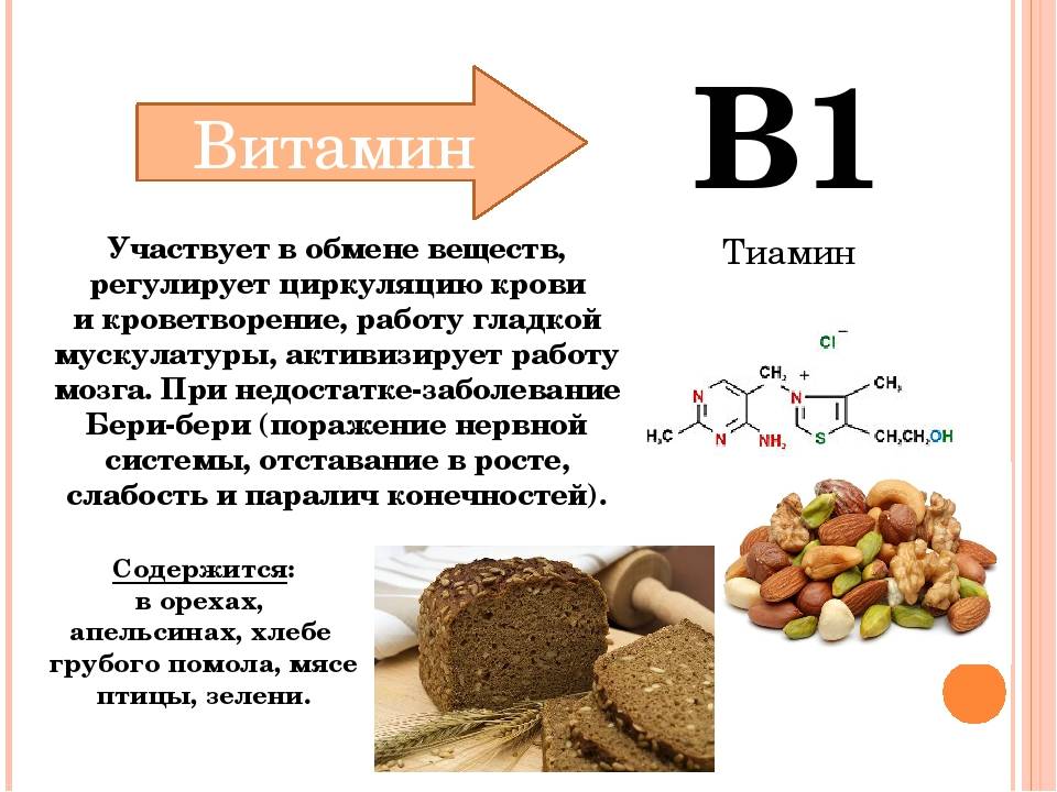 Витамин c группы b