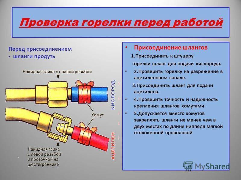 Горелка для похода — типы горелок, как выбрать, типы топлива