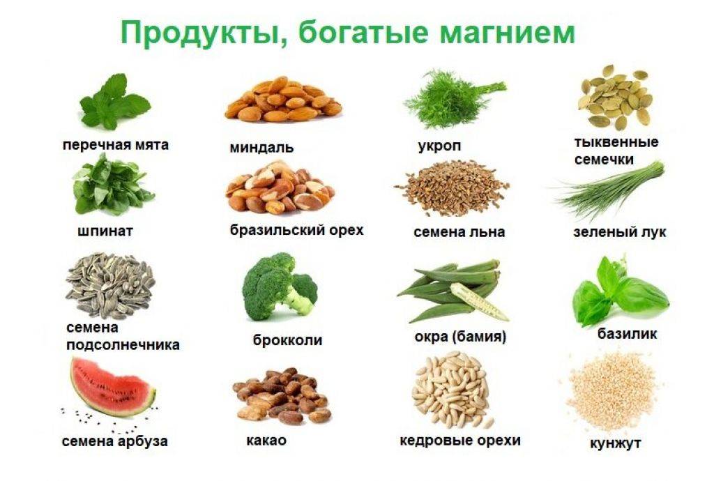 10 продуктов, в которых содержится много железа