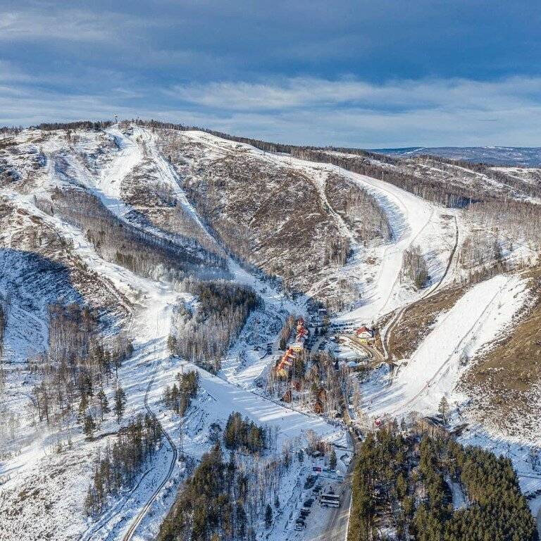 Горнолыжные курорты башкирии все