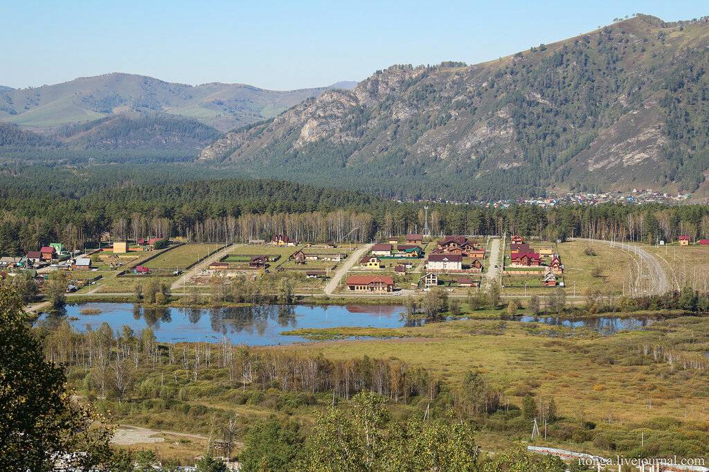 Манжерок село озерное. Манжерок (село). Город Манжерок Алтайский край. П Манжерок Республика Алтай. ‎Село Манжерок, Республика Алтай, Россия.