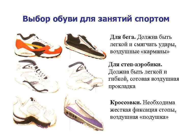 Виды спортивной обуви названия