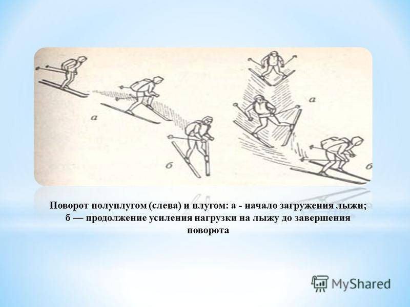 Инструкция по спуску с горы на лыжах. способы подъема и спуска на лыжах