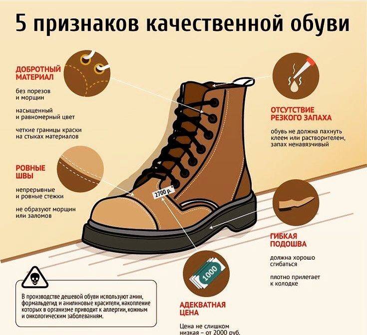 Велообувь: виды и особенности. когда она нужна?
