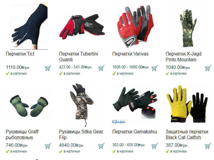Перчатки и их названия. Тип перчатки. Виды перчаток. Фасоны перчаток.