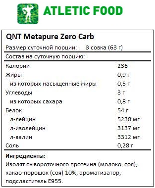 Metapure Zero Carb от QNT