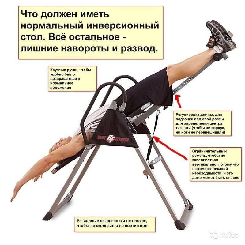 Схема инверсионного стола своими руками