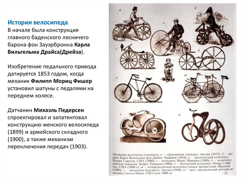 Кто и когда изобрел велосипед: от первых до современных моделей - всё о велоспорте