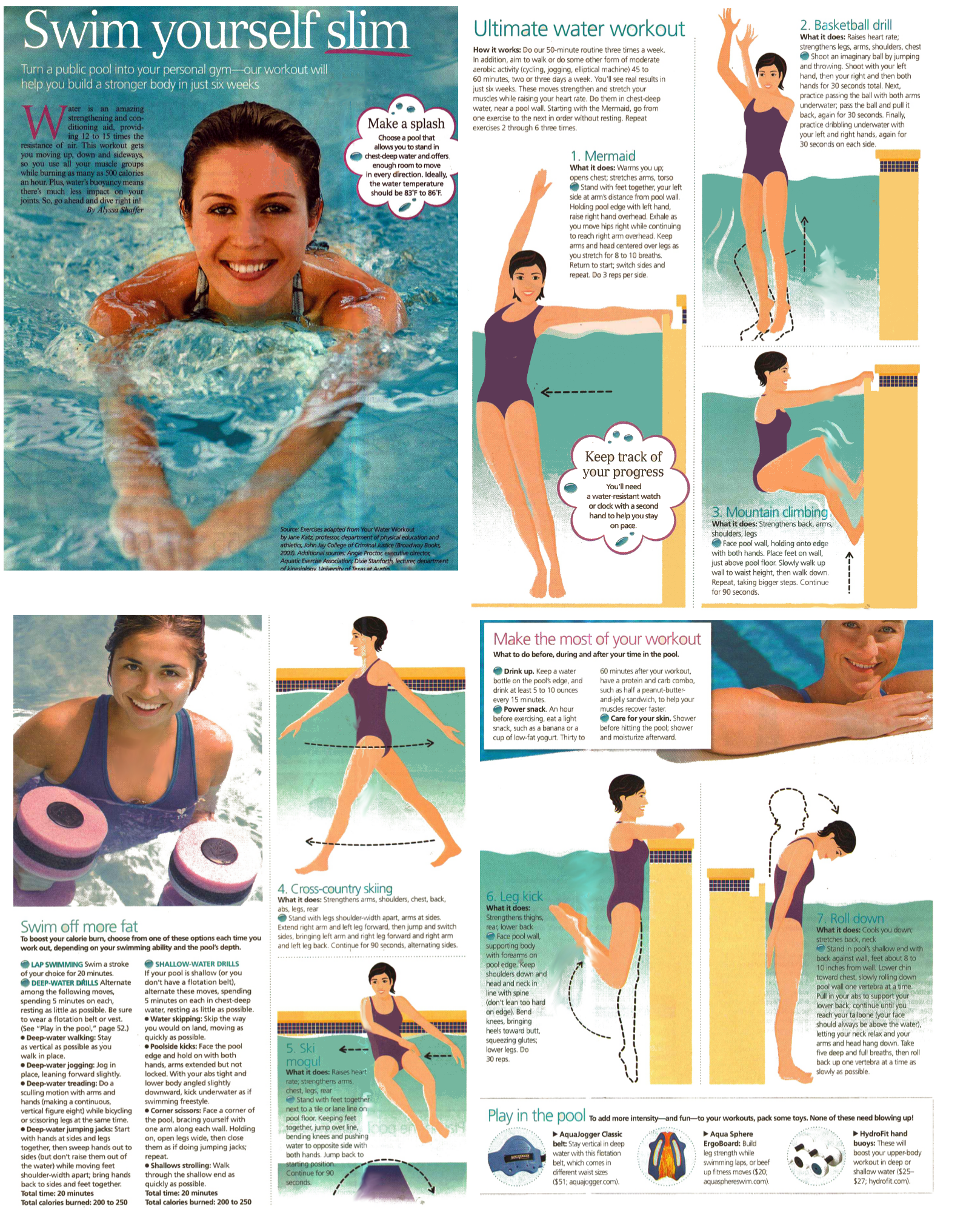 Аквааэробика: 18 упражнений в воде для стройной фигуры