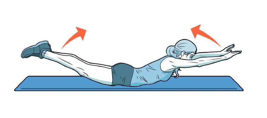 Как правильно делать упражнение супермен. упражнение супермен лежа на полу. правильная техника выполнения