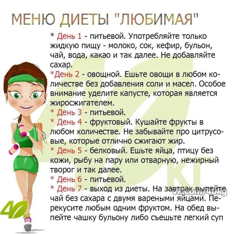 Диеты, которые реально помогают похудеть быстро и легко - allslim.ru