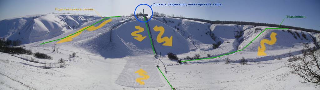 ✅ эволюция костёнки – горнолыжный курорт (россия) - garant-motors23.ru