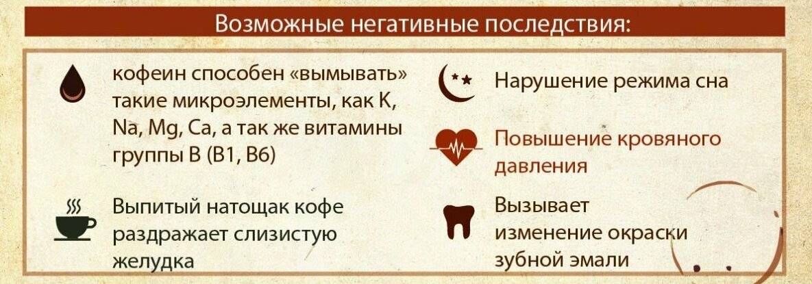 Как правильно принимать лекарства?