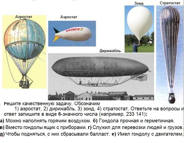 Проект моноплана имеющего все характерные составляющие современного самолета был предложен в россии