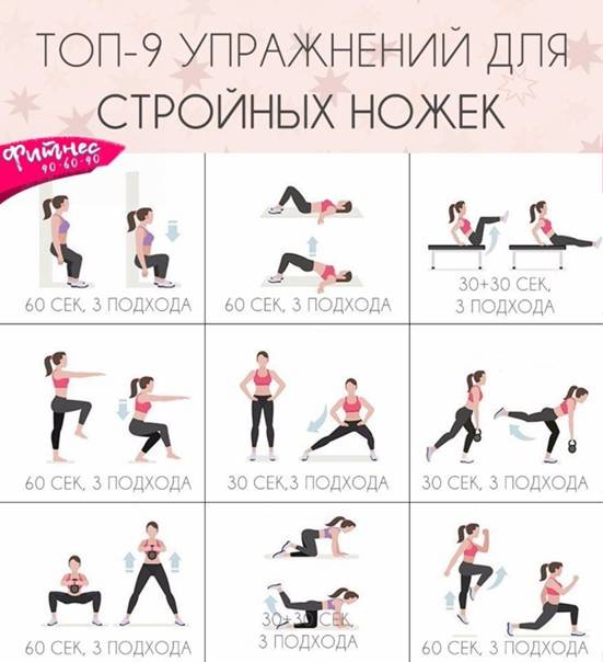 Упражнения для худых ног, икр, ягодиц: какие делать в домашних условиях, эффективные для девушек | marykay-4u.ru