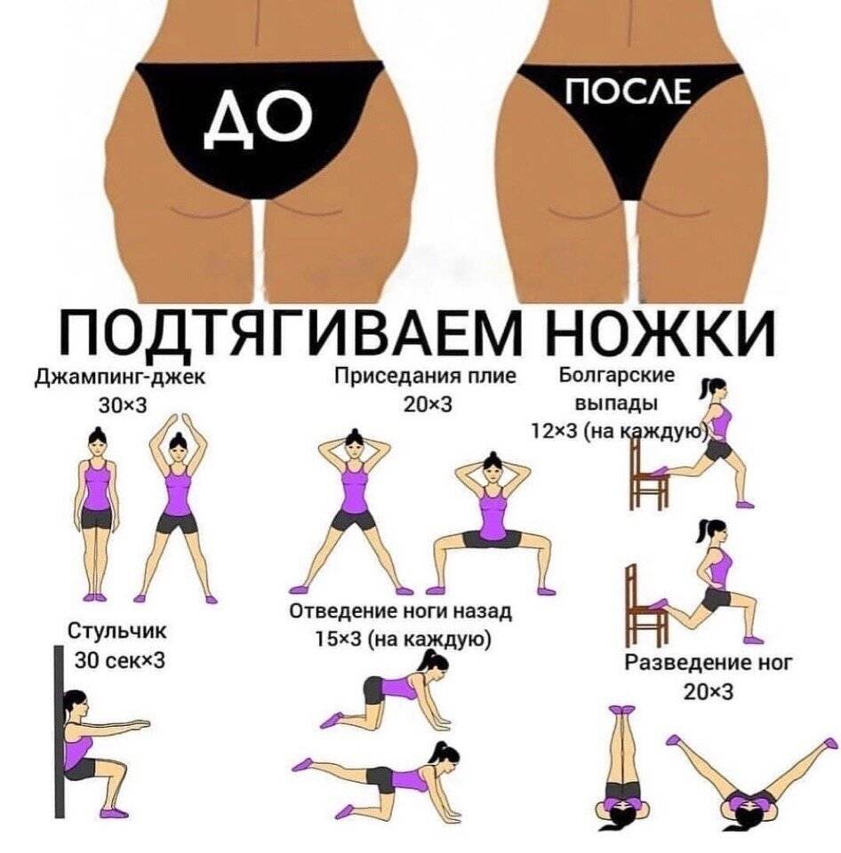 Упражнения для похудения ног или как снова стать красивой