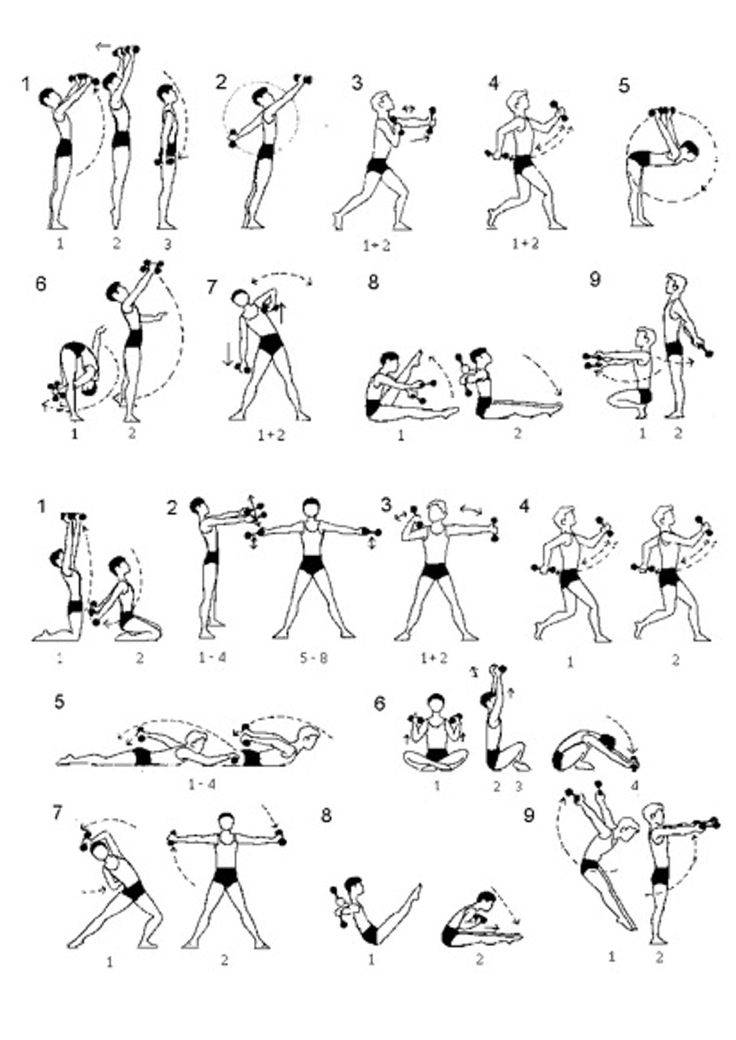 Эффективные упражнения с гантелями для женщин | proka4aem.ru