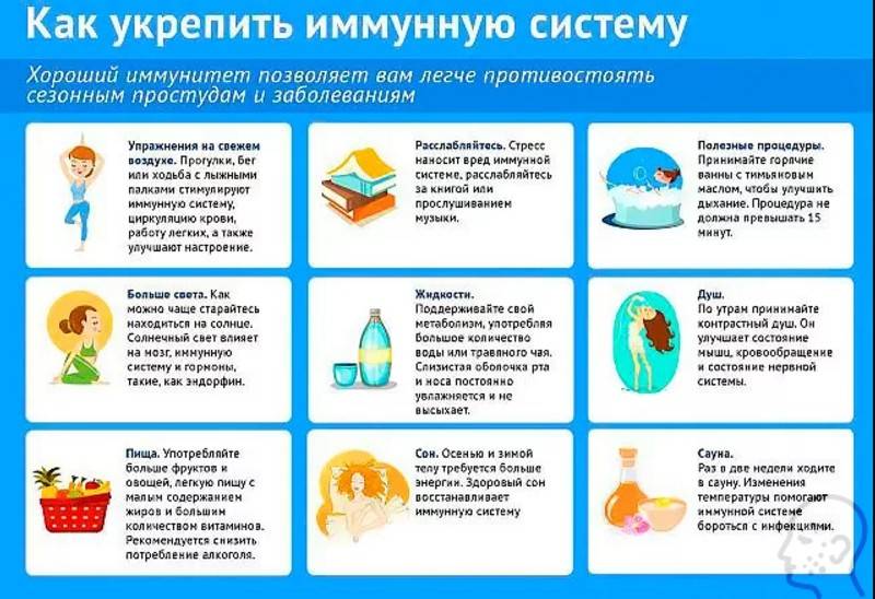 Полезная информация о здоровье ребенка: как лечить и поддерживать иммунитет